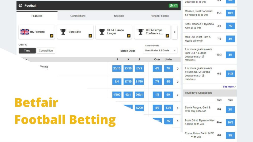 Betfair Football Betting