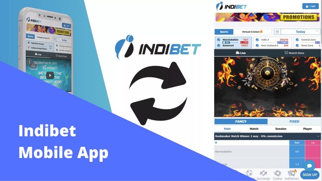 Indibet Mobile App